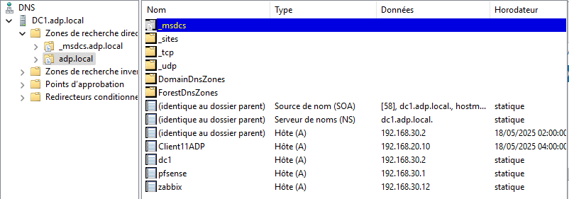 Active Directory 1