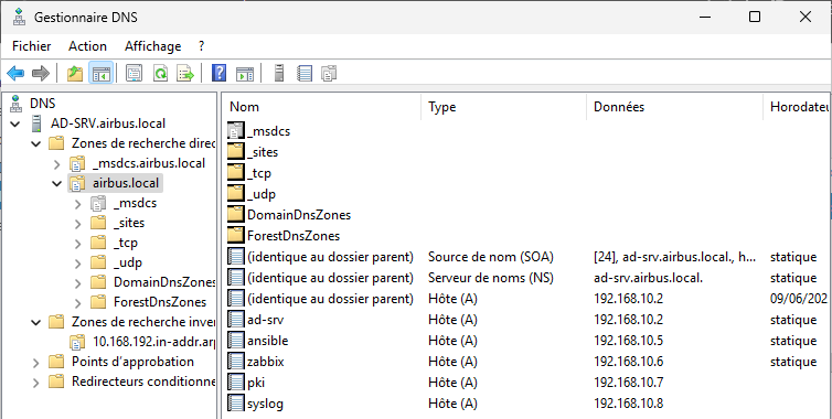 Active Directory 1