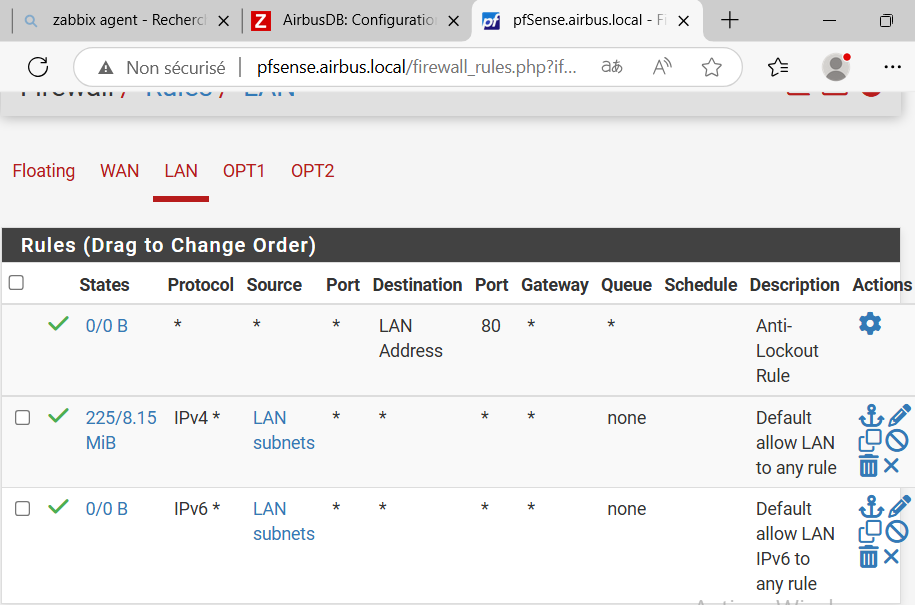 Architecture réseau